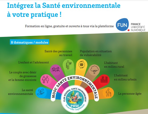 Mooc Intégrez La Santé Environnementale à Votre Pratique Agir Ese